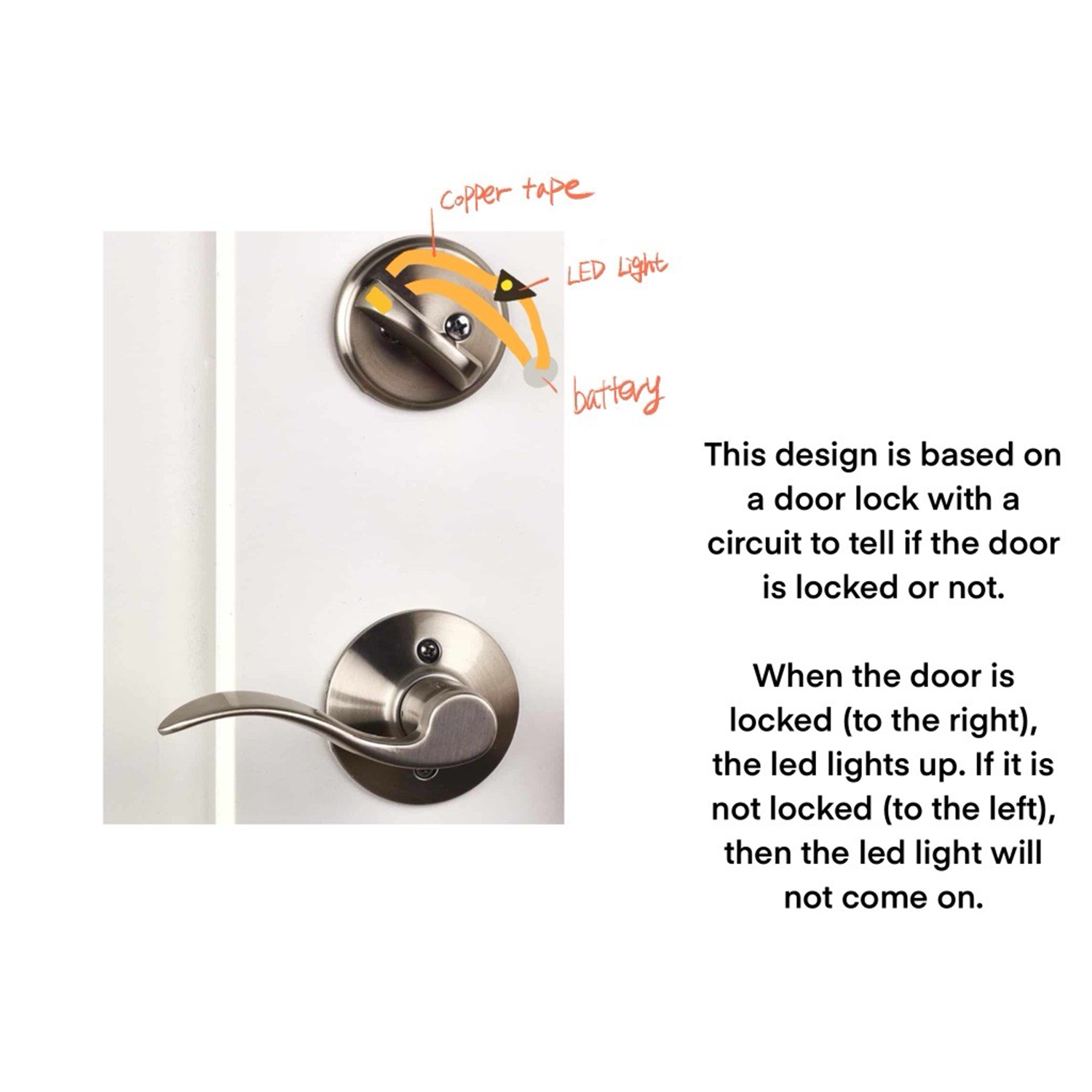 Here's an idea for a reminder light for door locks. I think this is more useful in real life.
