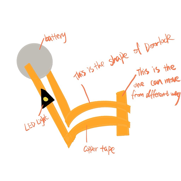 Here's the wiring diagram for the door lock. It is a movable wiring.