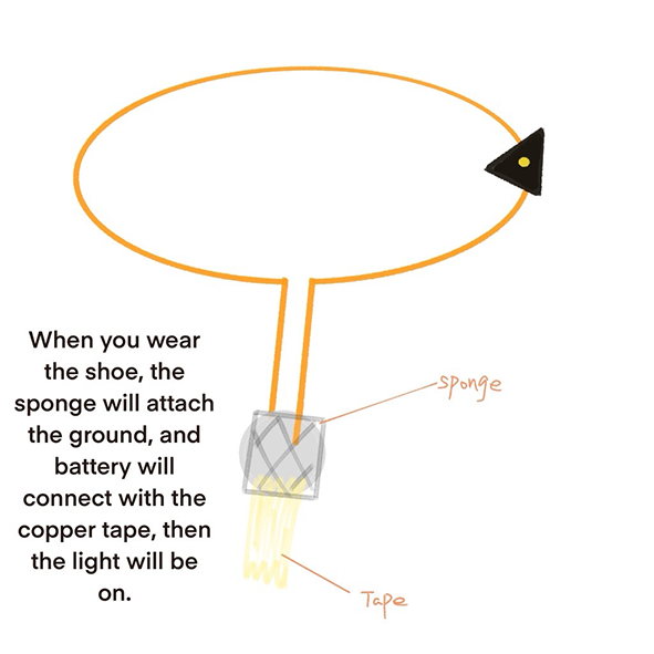 Here's the circuit demonstration.