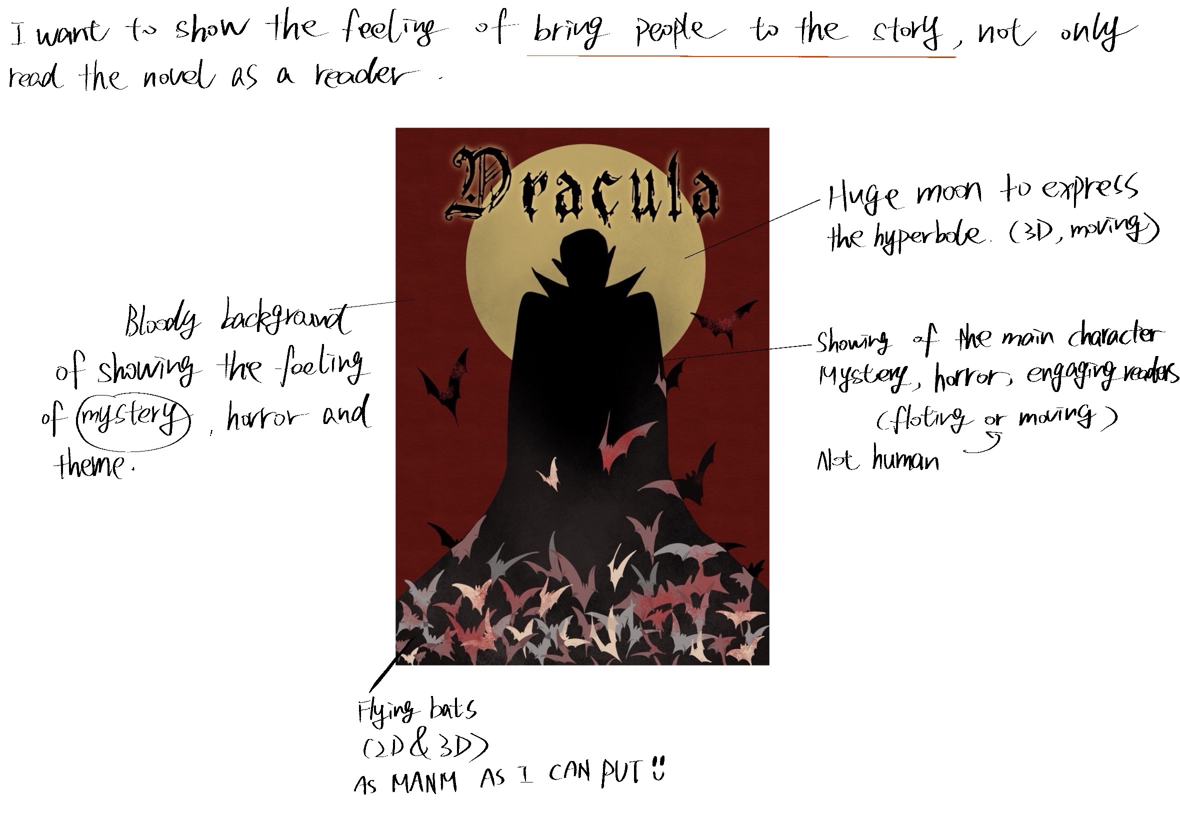 Here's a plan showing the effect.